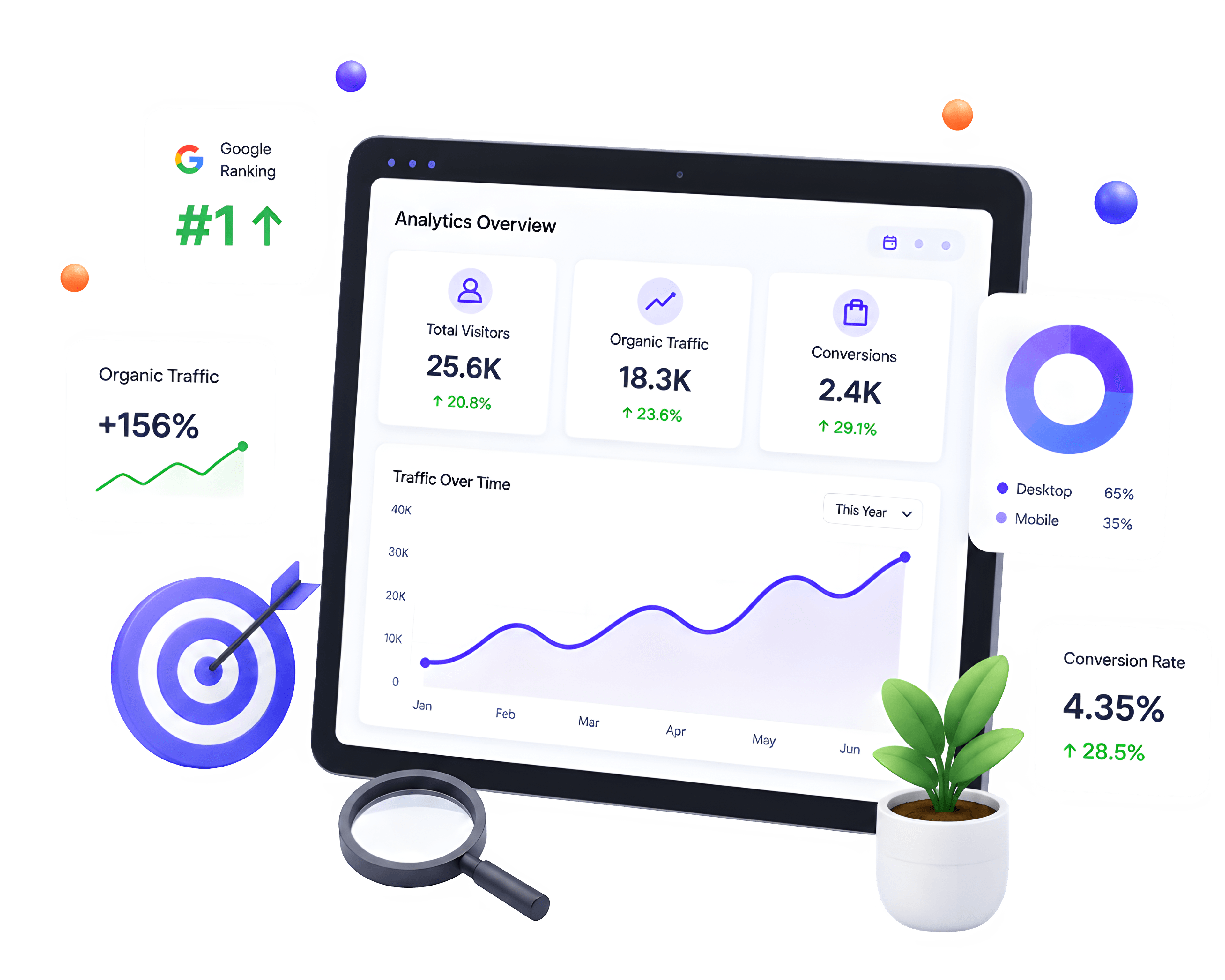 SEO and marketing service banner